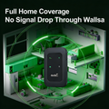 📶 All-Network Pocket WiFi – Ready in Seconds No Setup! No Hassle! Just Connect!🔥[Power on and use, free for life]