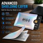 🔥8 Counts RFID Blocking Sleeves Set