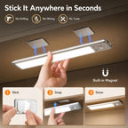 Under Cabinet Lights,Motion Sensor Night Light Indoor