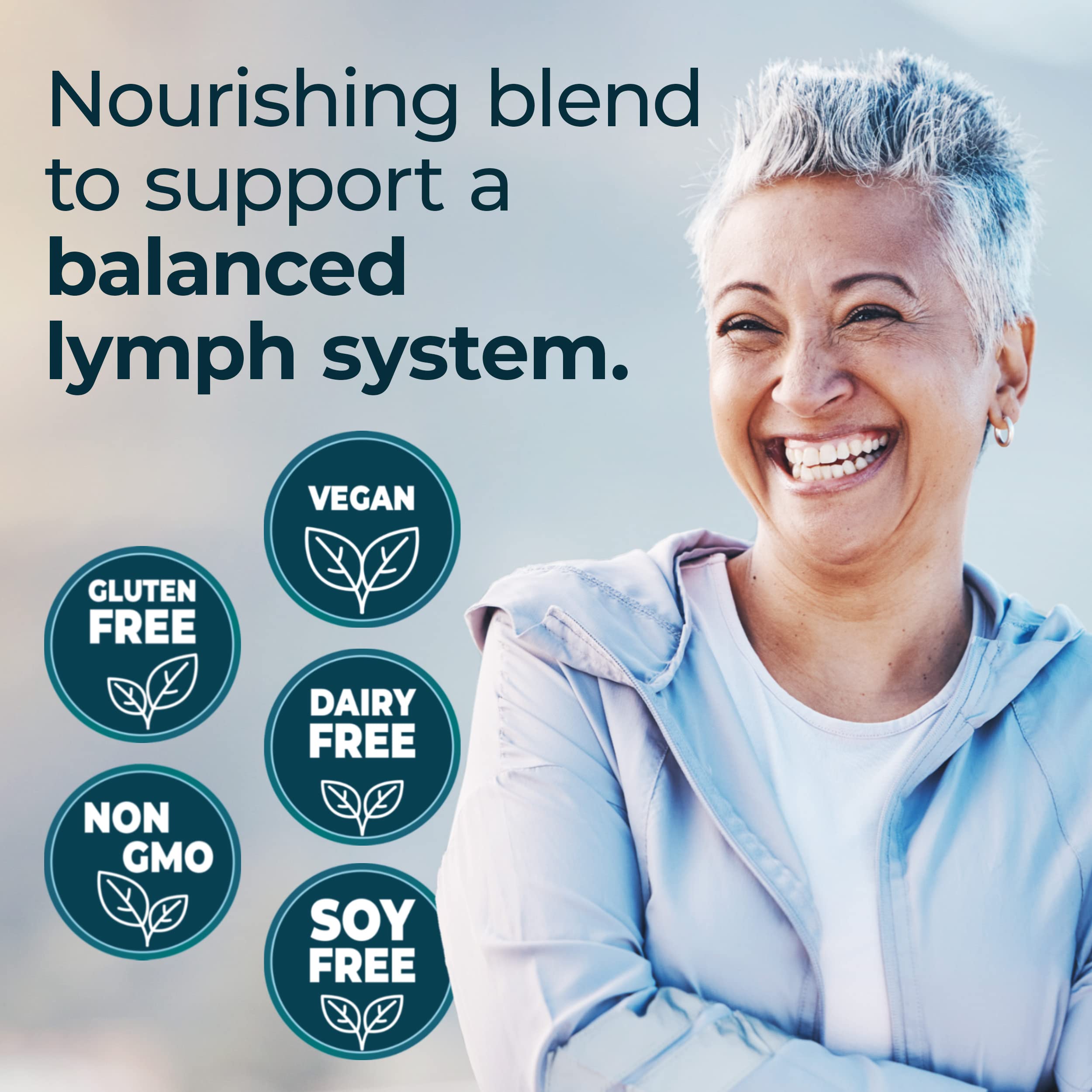 PUREHEALTH RESEARCH Lymph System Support - Lymphatic Drainage Supplement for Women & Men - Bromelain, Echinacea, Dandelion, Burdock Root, Lemon Powder, Kelp, Cleavers & More - 60 Capsules
