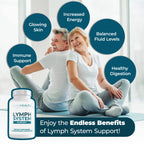 PUREHEALTH RESEARCH Lymph System Support - Lymphatic Drainage Supplement for Women & Men - Bromelain, Echinacea, Dandelion, Burdock Root, Lemon Powder, Kelp, Cleavers & More - 60 Capsules