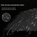 ☔Portable Automatic Folding Umbrella-Windproof Waterproof with Loop Buckle