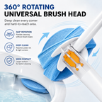 Disposable Toilet Brush Kit | No-Touch Toilet Cleaner