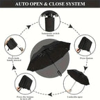 💧Automatic Folding Umbrella,Portable Rain Umbrella with Loop Buckle, Windproof & Waterproof Umbrella for Men & Women
