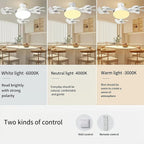 2026 New E27 Socket Ceiling Fan Light - 2-in-1 Silent LED Fan with Remote Control