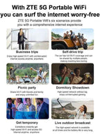 🔥 All-Network Pocket WiFi – Ready in Seconds No Setup! No Hassle! Just Connect!