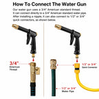 🔥High-Pressure Water Gun – Handheld Car Wash + Garden Sprayer + Household Cleaner