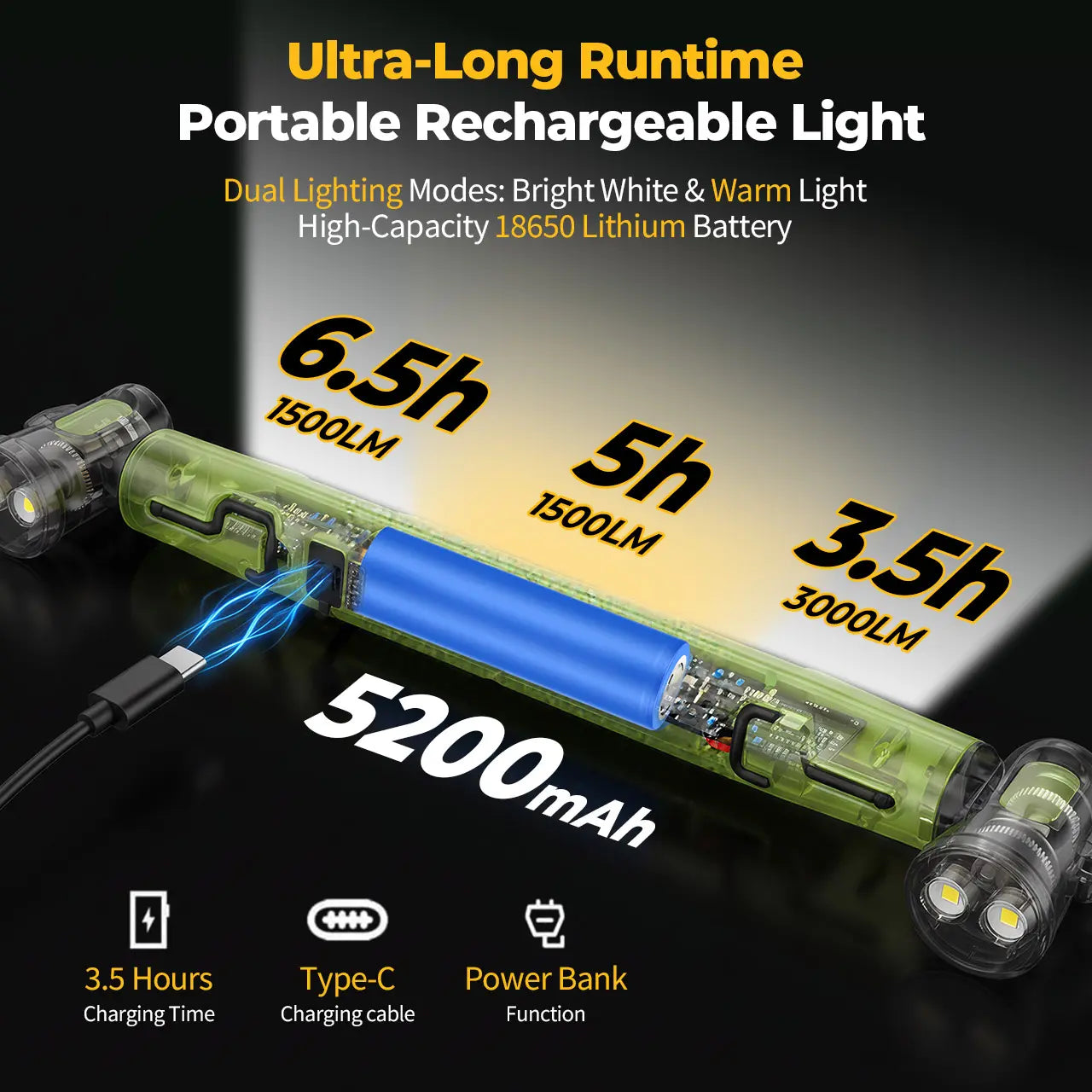 Magnetic Under Hood LED Light | Hands-Free Lighting for Auto Work