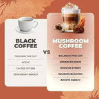 Mornis RYZE Organic Mushroom Coffee package featuring adaptogenic blend for energy, focus, and mental clarity.